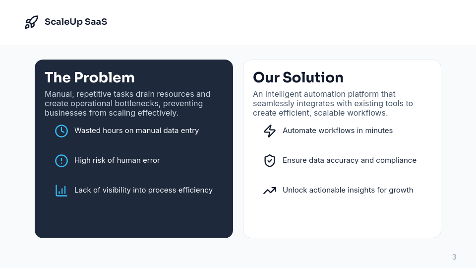 SaaS Growth Pitch for Series A